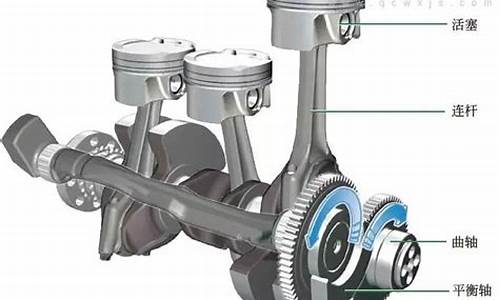 关于汽车连杆机构应用知识_关于汽车连杆机