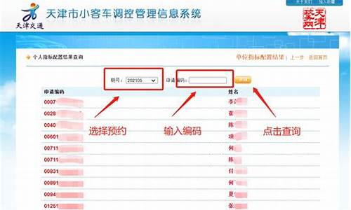 天津汽车摇号政策细则_天津汽车摇号政策细则最新