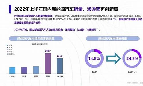 2024年新能源汽车购置税_2024年新