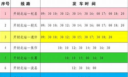 开封至濮阳汽车站时刻表_开封至濮阳汽车站