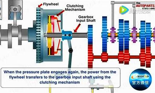 汽车传动系统工作原理_汽车传动系统工作原理图