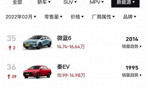 新能源汽车十大品牌排行榜_新能源汽车十大品牌排行榜前十名有哪