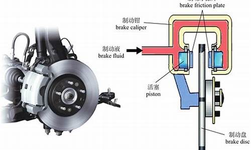 汽车制动系统图解_汽车制动系统图解大全
