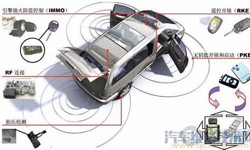 汽车电子防盗系统故障怎么处理_汽车电子防盗系统