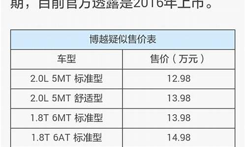 汽车报价汽车之家大全_汽车报价汽车之家