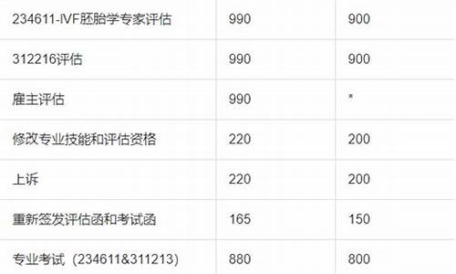 aims评估分数标准肝脏_aims评估分数标准