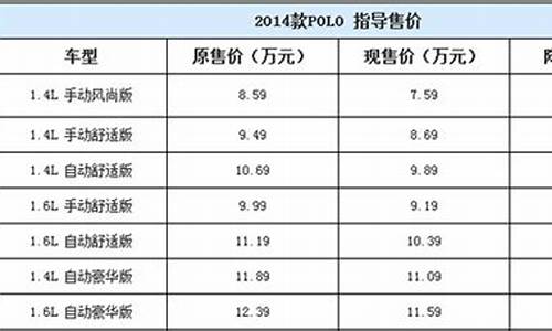 上海大众价格表_上海大众车价格表