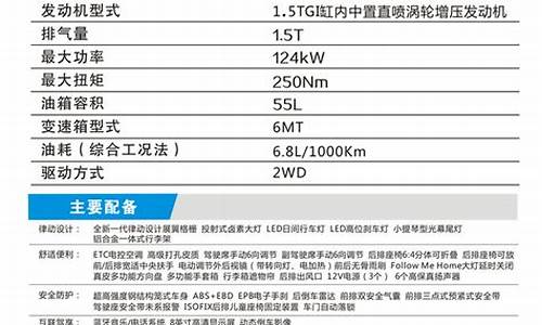 汽车配置怎样查询车型参数_汽车配置怎样查询车型