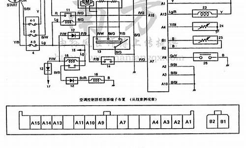 长安之星汽车空调问题_长安之星空调效果不是特别好