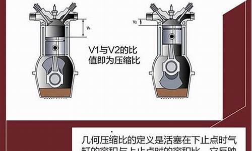 汽车压缩比一览表_汽车压缩比是不是越大越好