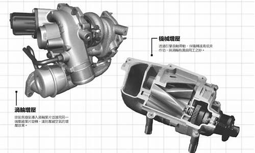 如何区分机械增压和涡轮增压_怎么区分机械增压和涡轮增压
