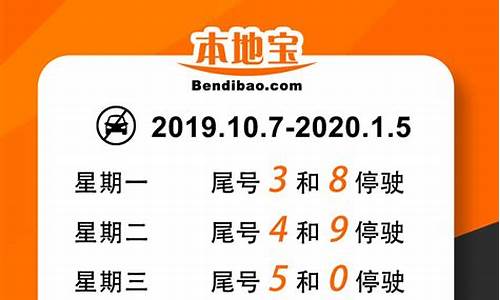 北京尾号限行查询_北京尾号限行查询2022