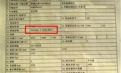 汽车配置清单在哪里看啊明细_汽车配置清单在哪里看啊明细查询