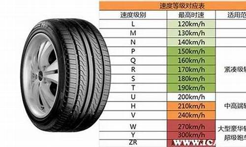 北京汽车e150轮胎_北京汽车e150轮胎尺寸