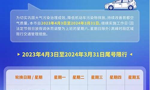 北京电动汽车限行吗最新消息_北京电动汽车限行吗最新消息查询