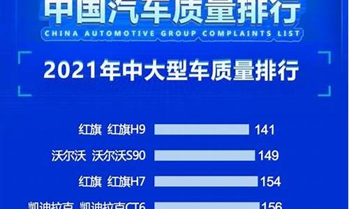 国产汽车质量排行榜一最新_国产汽车质量排行榜2020