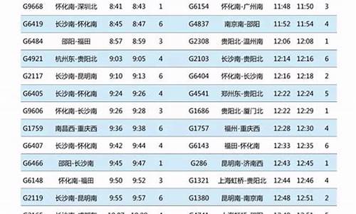 娄底汽车站最新时刻表和票价_娄底汽车站最新时刻表和票价查询