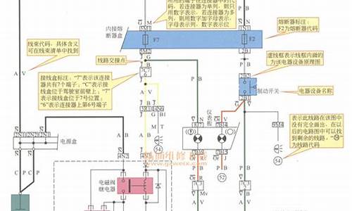 富康汽车全车电路图_富康汽车全车电路图大全