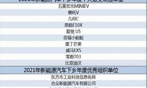 汽车下乡补贴车型目录最新_汽车下乡补贴车型目录最新版