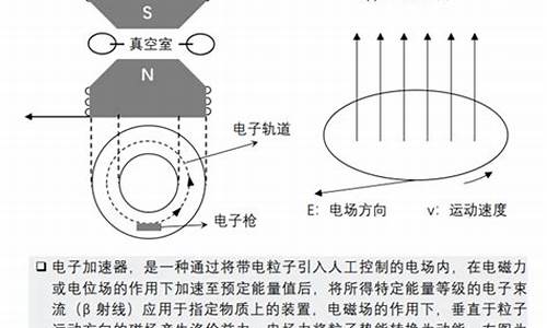 汽车电子加速器的作用是什么功能_汽车电子加速器的作用是什么功能呢